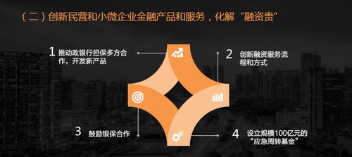 創新融資渠道 成都模式如何破解民營小微企業融資難題？